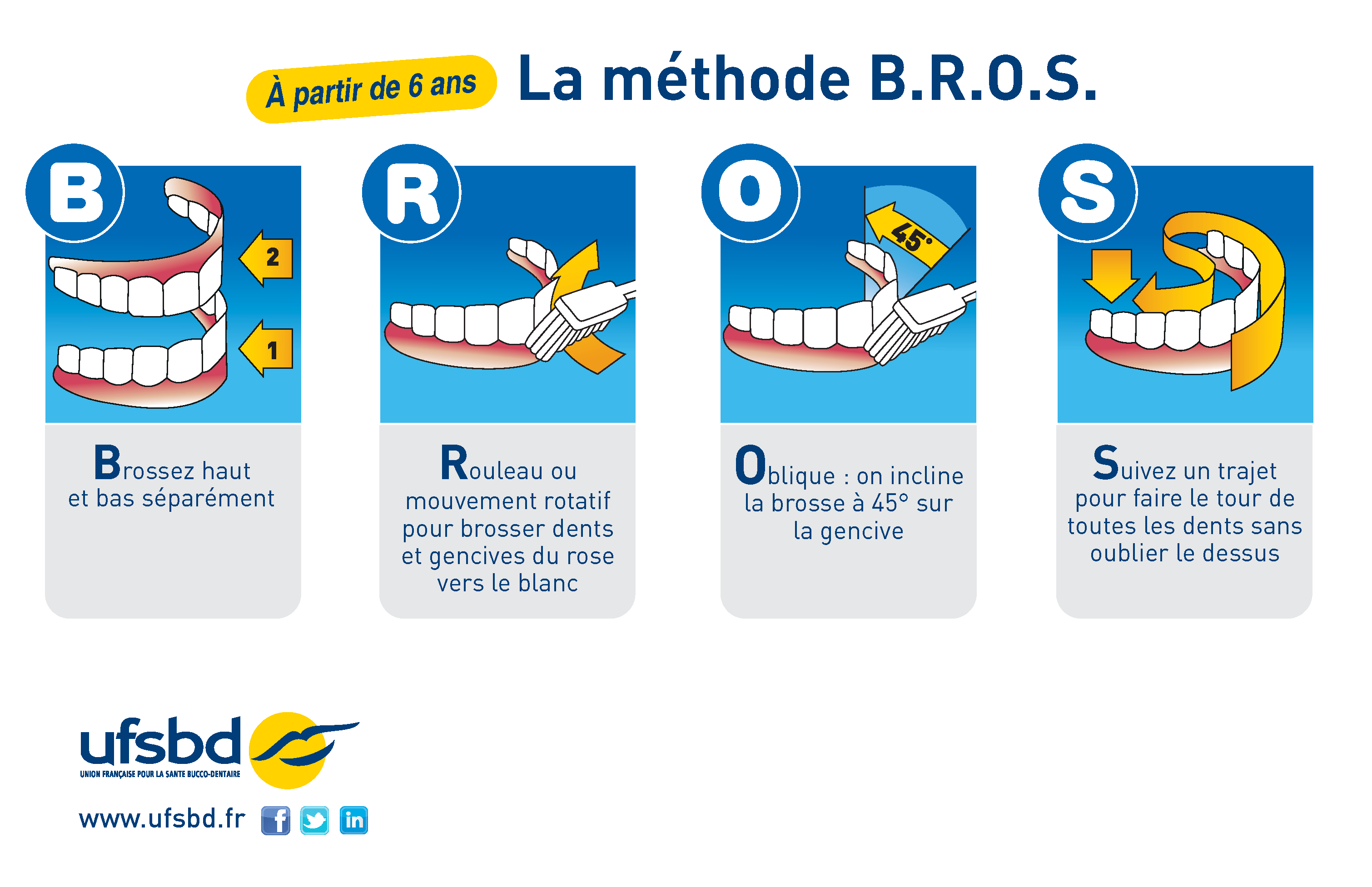 BROS_5recos_dec2014-1